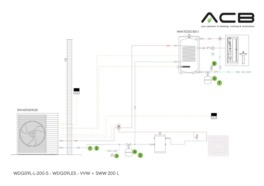 Afbeeldingen van WDG09L-L-200-5: Monobloc - L-serie - 9 kW - VVW + SWW 200 l