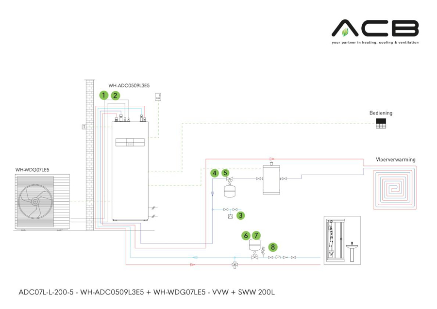 Afbeeldingen van ADC07L-L-200-5: All-in-One - L-serie - 7 kW - VVW + SWW 200 l